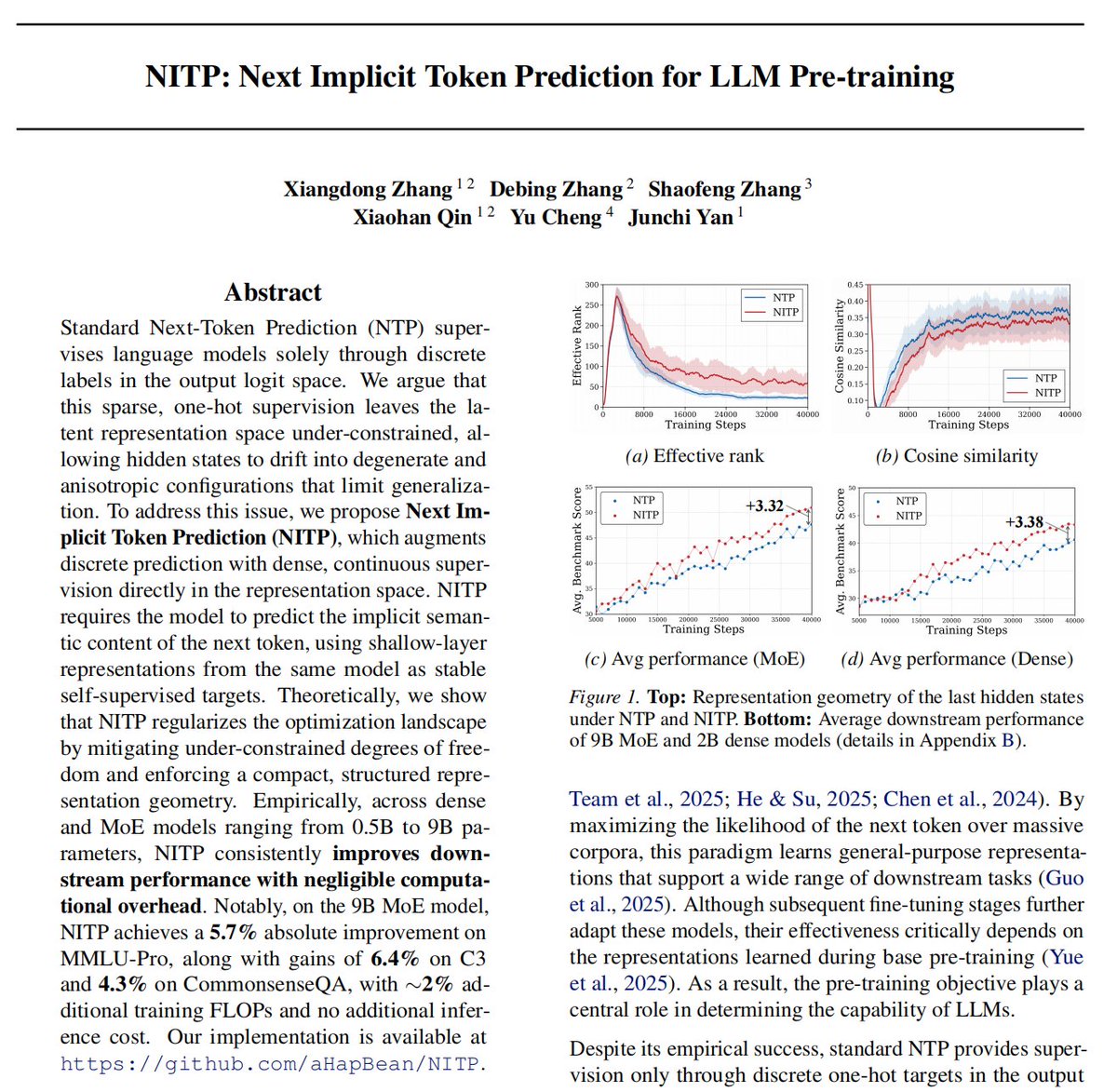 NITP X thread screenshot