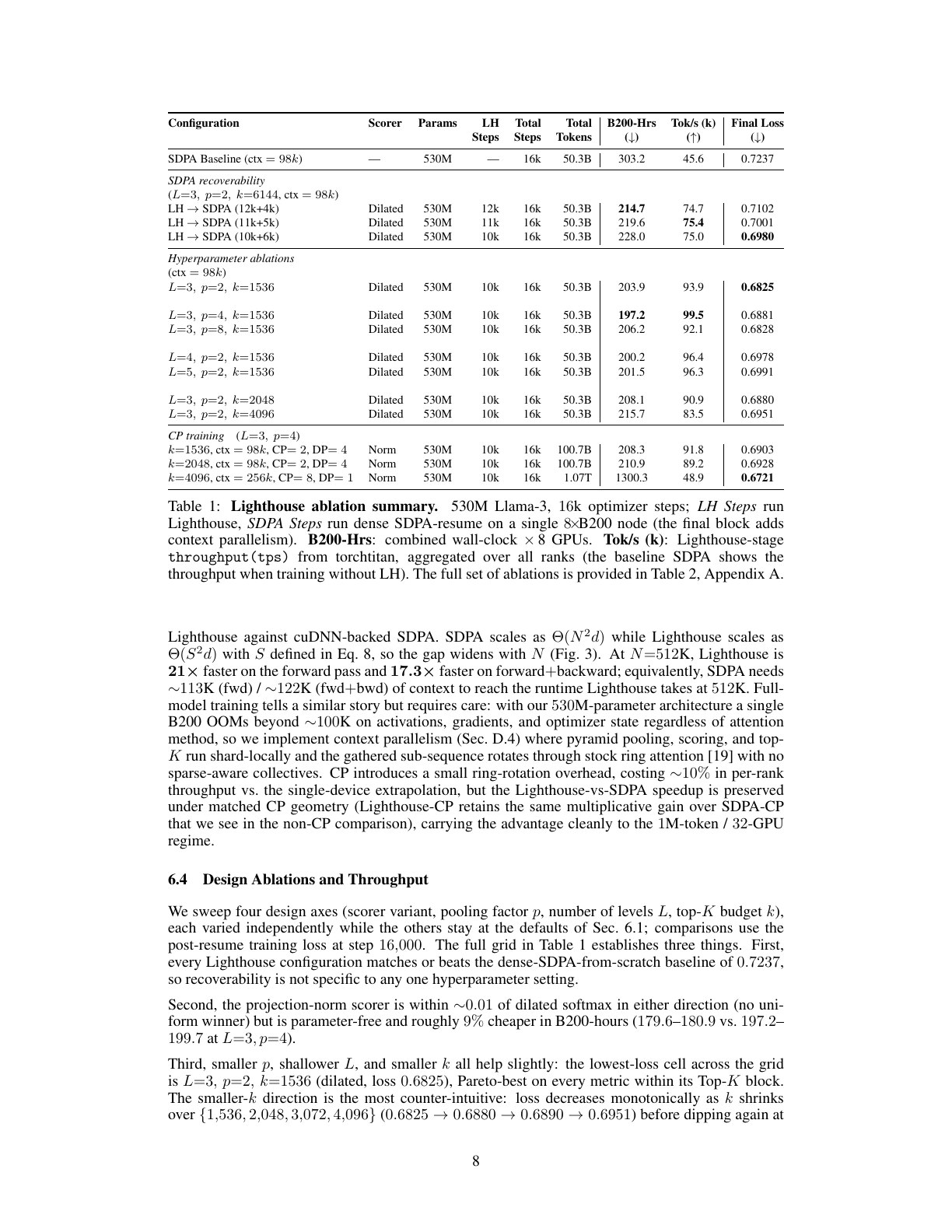 论文第 8 页，Table 1 和实验结果