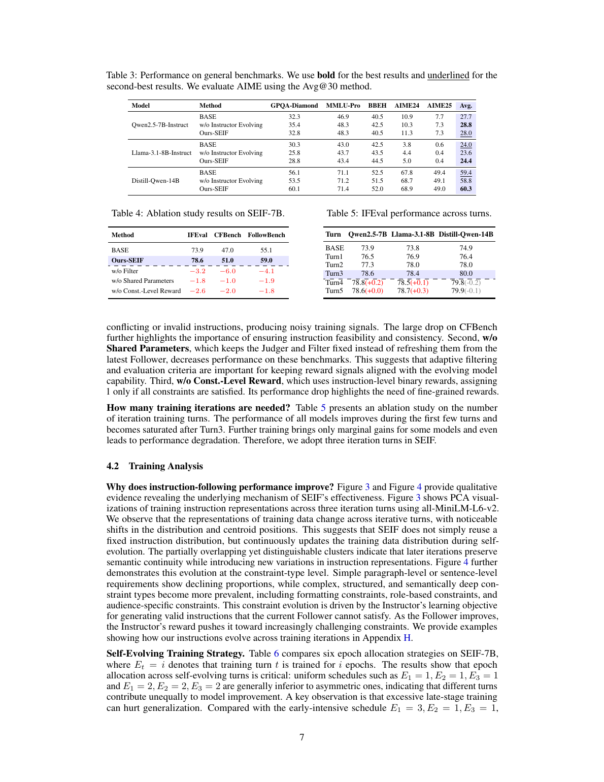 SEIF data distribution PCA and constraint type evolution