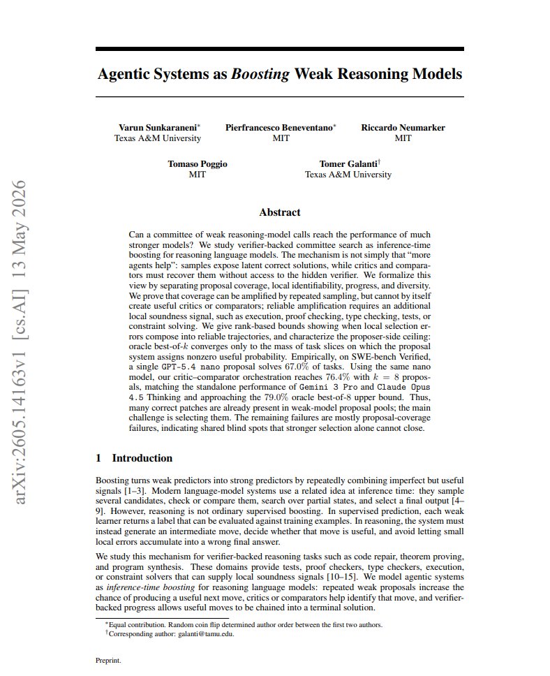 X thread opening card for Agentic Systems as Boosting Weak Reasoning Models
