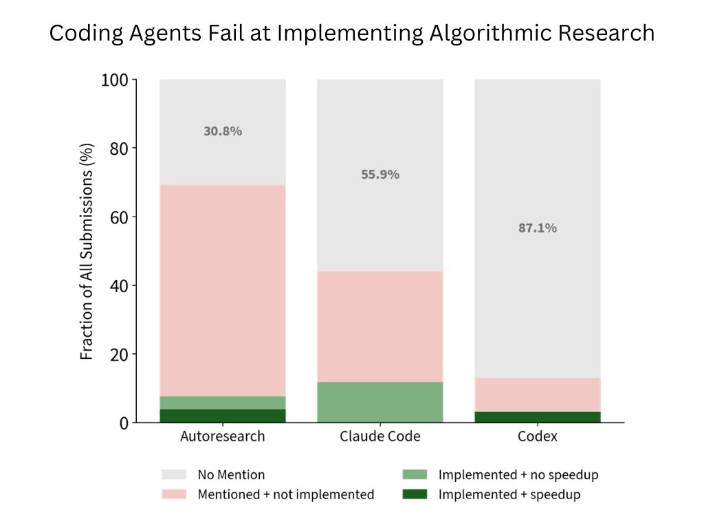 Algorithmic work screenshot