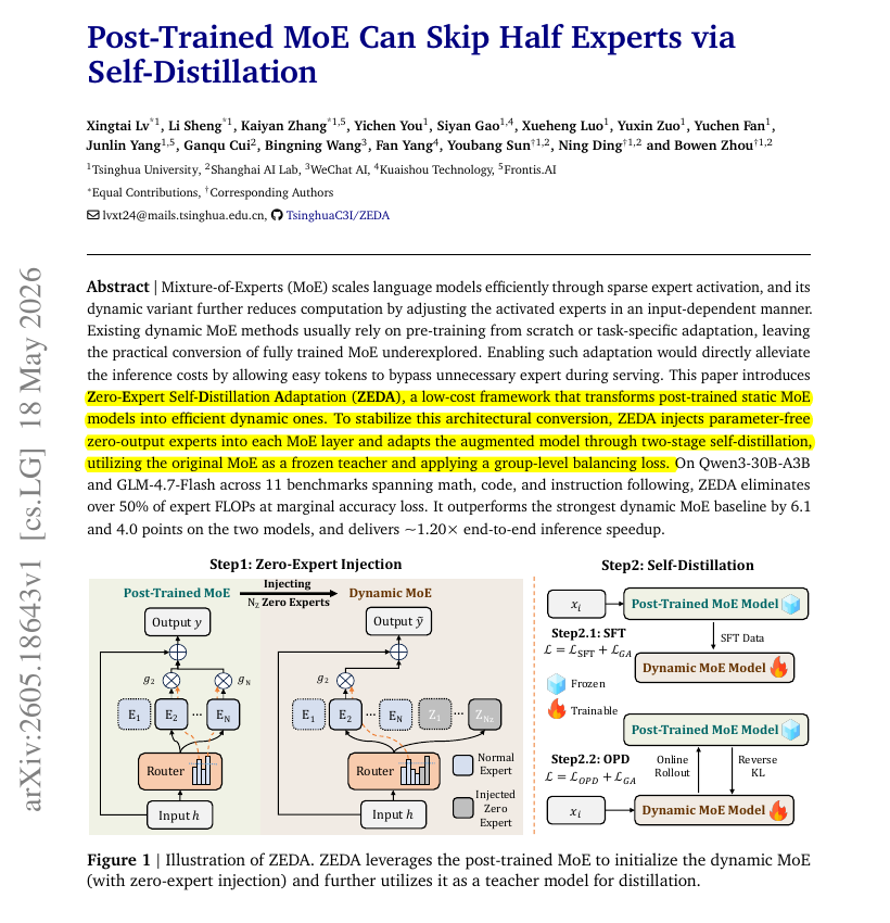 Rohan Paul X post attached paper overview image