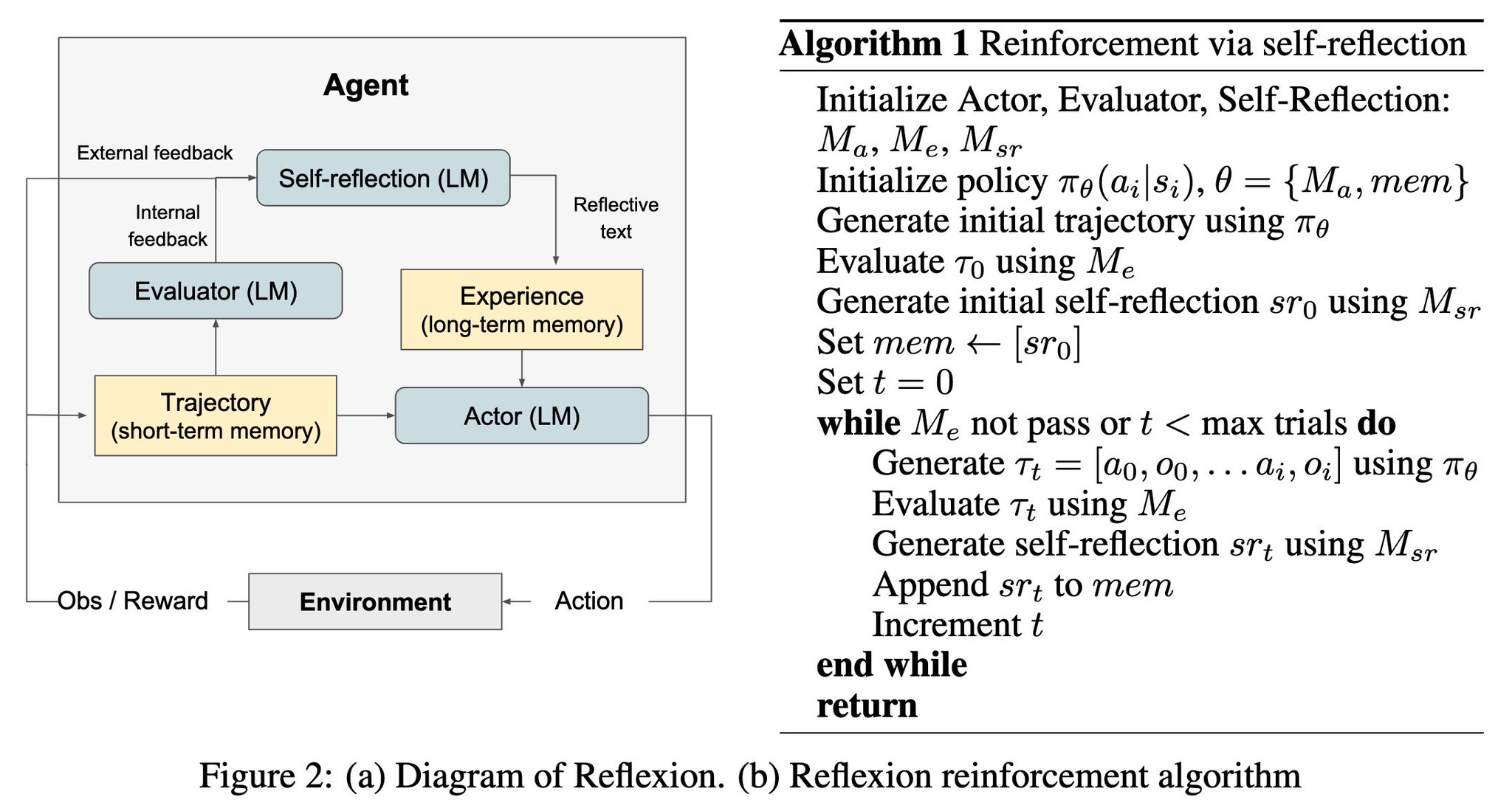 Reflexion framework